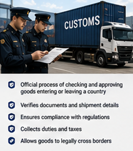 International customs officers inspecting cargo and transport documents at border checkpoint